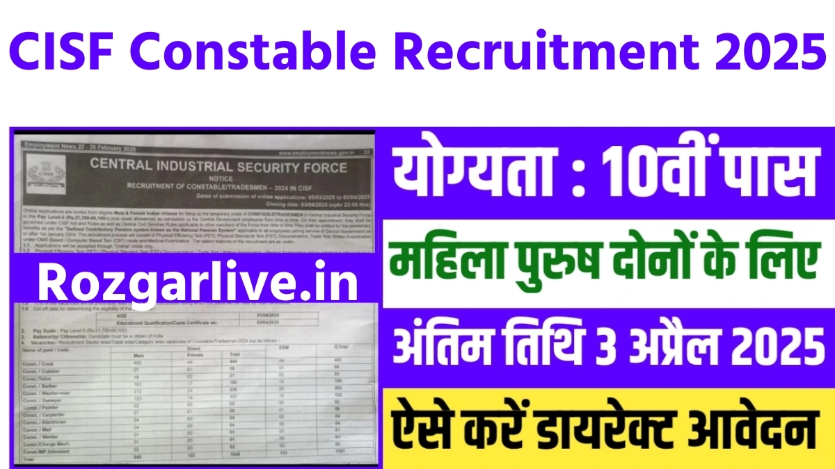 CISF Constable Recruitment 2025