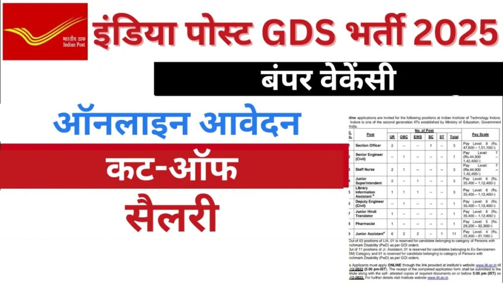 India Post GDS Recruitment 2025