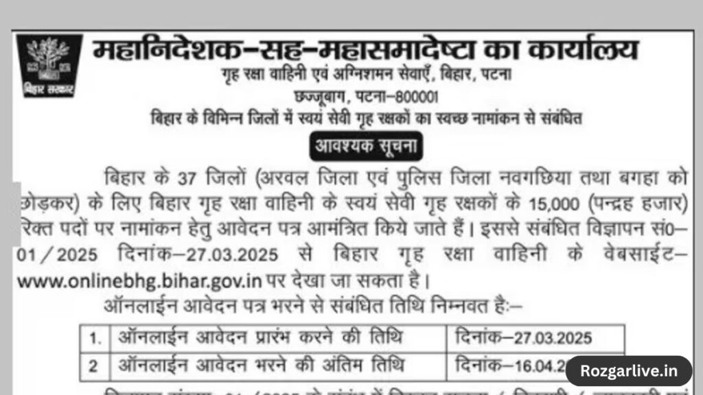 Bihar Home Guard Vacancy 2025