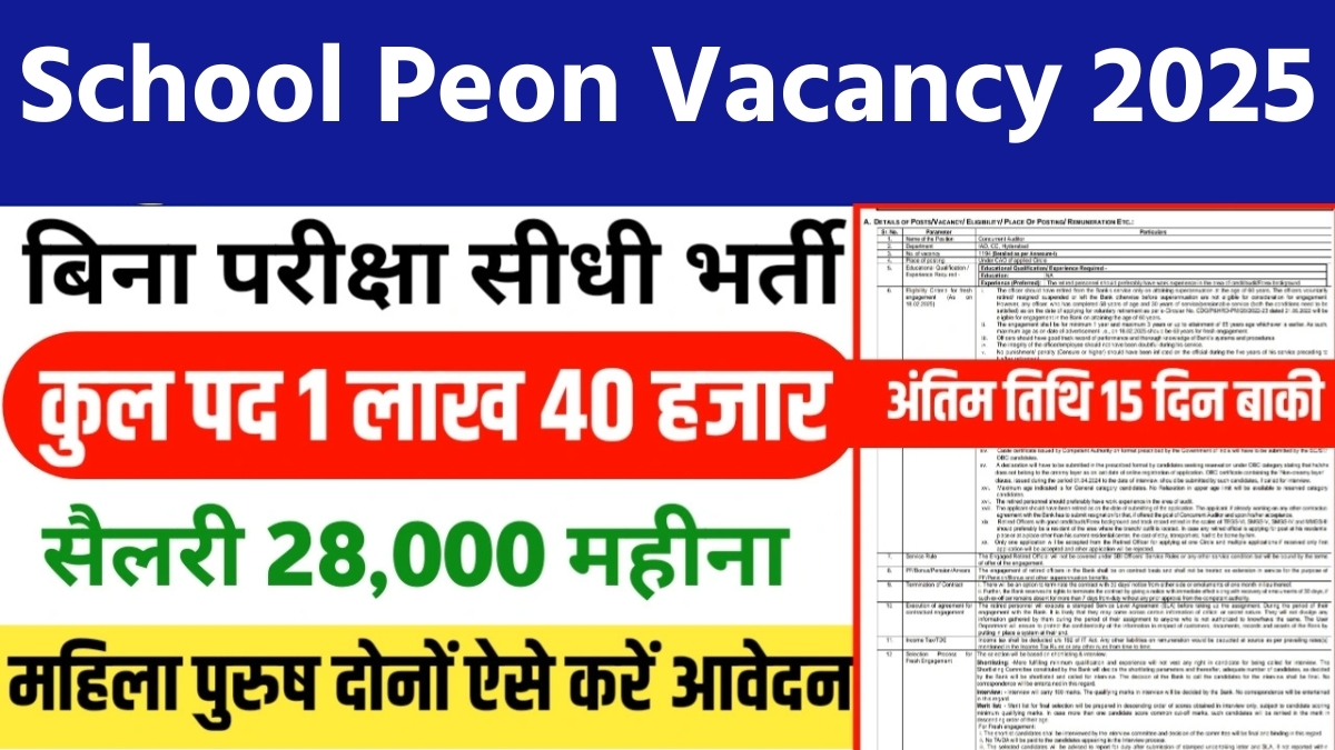 Peon Vacancy 2025