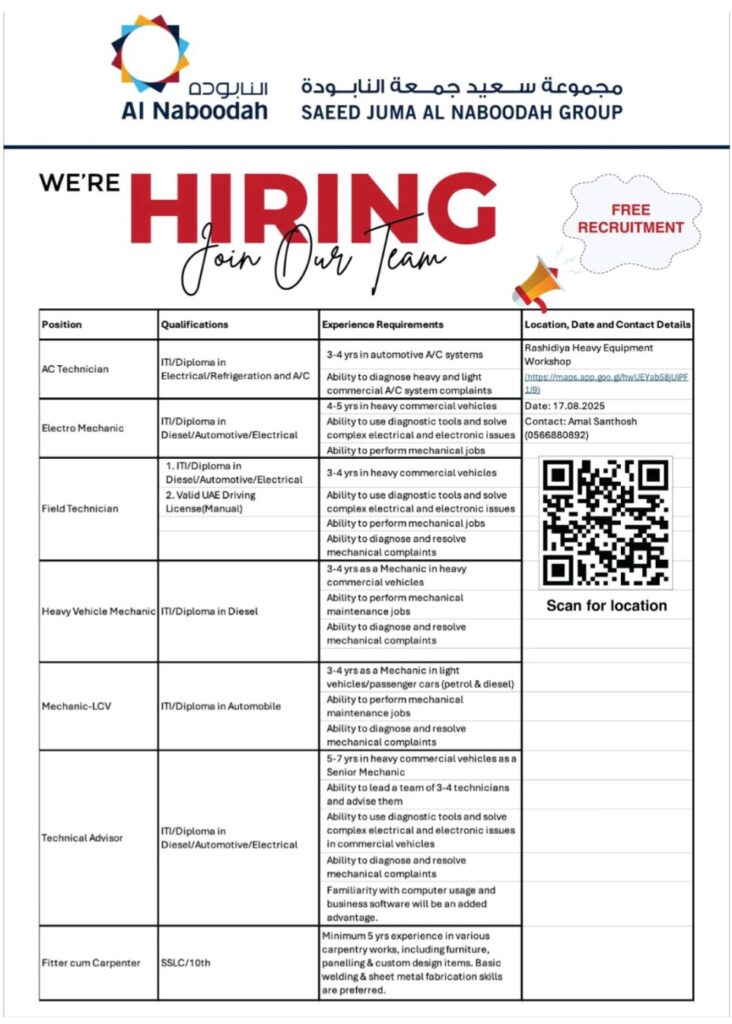 Unlock Your Technical Career: Saeed Juma Al Naboodah Group Hiring Now in Dubai