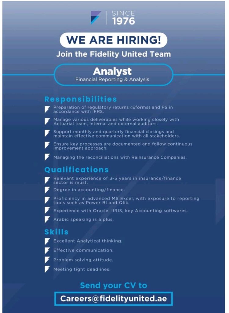 Fidelity United