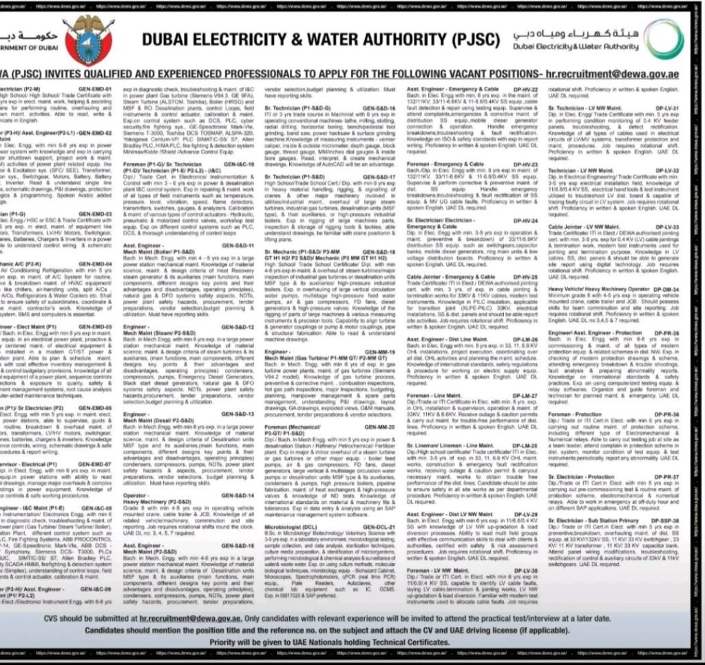 DEWA Jobs 2026: Dubai Electricity & Water Authority (PJSC) Hiring Qualified Professionals